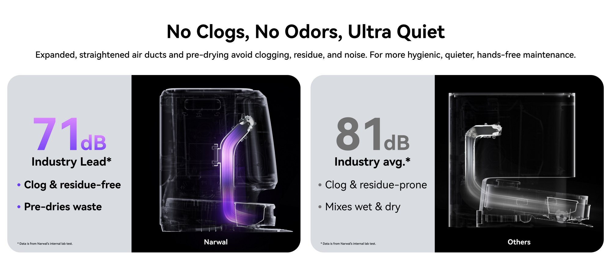 CX1_EN_DTC_Listing_PC_rich_content_11