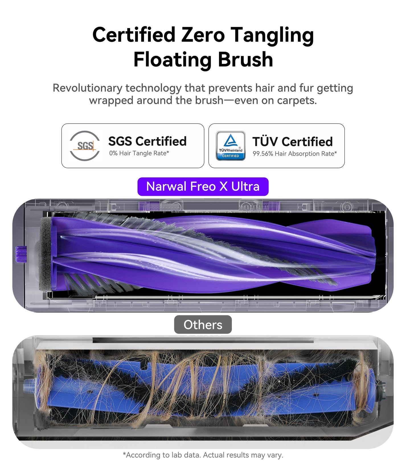 Robot Vacuum & Mop Narwal Freo X Ultra Robotic Vacuum and Mop with Auto Washing and Self