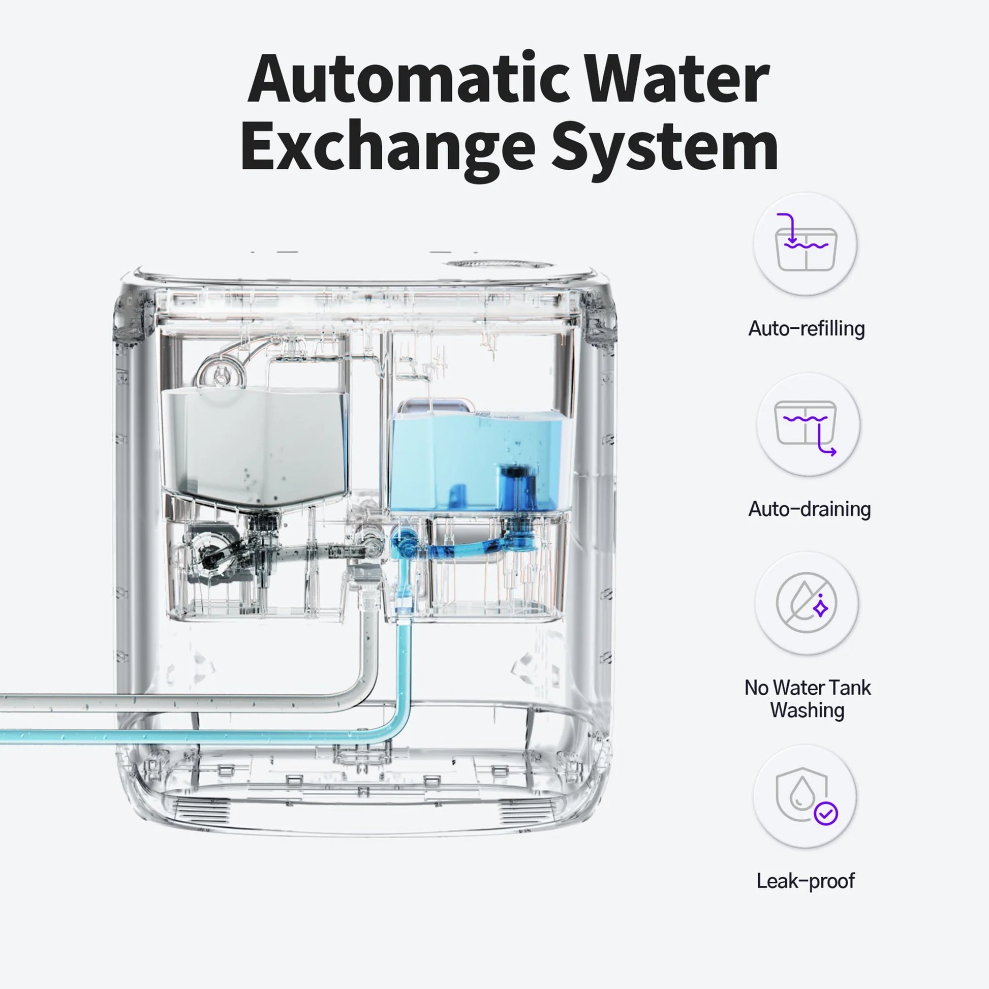 Narwal Automatic Water Exchange System for Freo Z10/Freo Z10 Ultra