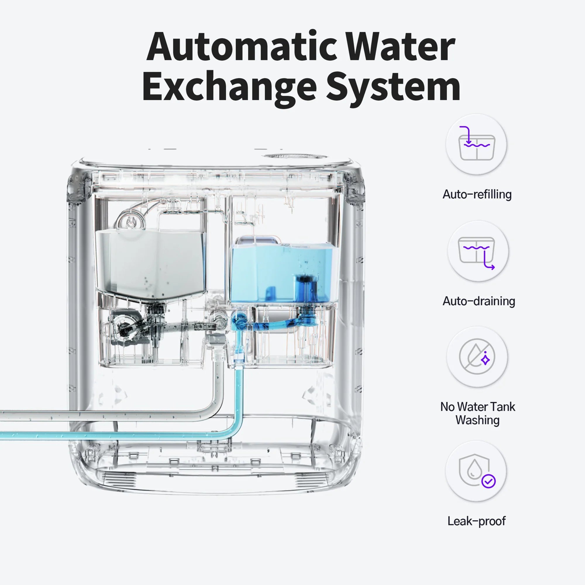 Narwal Automatic Water Exchange System for Freo Z10/Freo Z10 Ultra